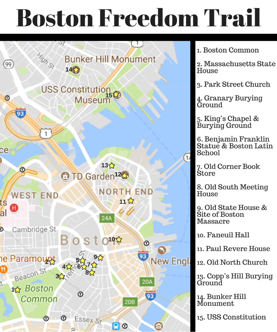 Guided walking tour of the downtown freedom trail in boston. The Boston Freedom Trail Where To Next Budget Travel Tips Solo Female Travel Help Travel Guides Travel Inspiration Travel Photography