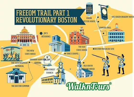 Gmaps pedometer calculates the distance of a route you choose on a google map in miles. The Freedom Trail Boston